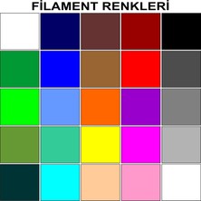 Robobloq Mavi 3D Kalem Yazıcı+25 Renk 100 Metre (25X4METRE) Pla Filament