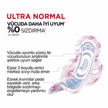 Kotex Hijyenik Ped Ultra Normal Süper Ekonomik 24'lü