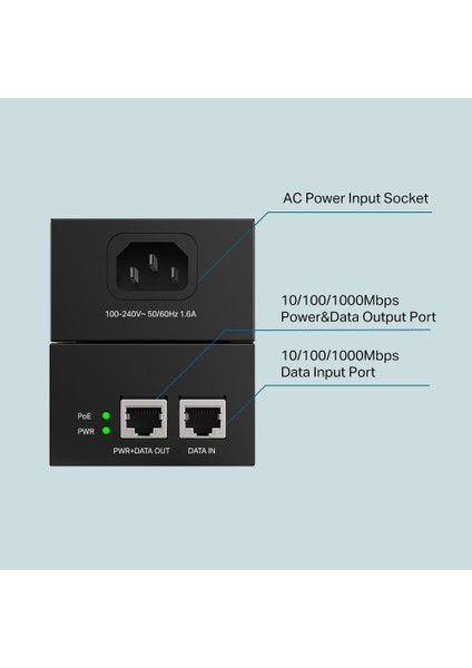 TL-POE170S Poe++ Injector