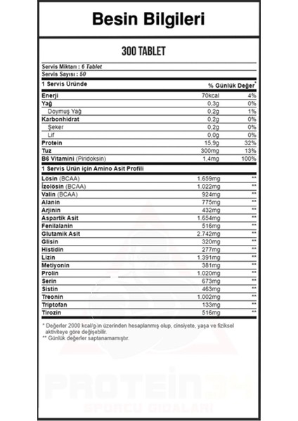 Amino Asit 3400 300 Tablet 50 Servis Aminoasit Komplex fiyatları