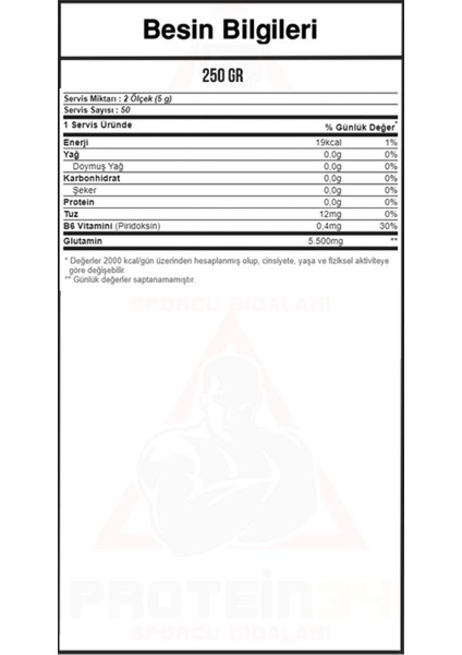 Rocky Athletes Glutamine 250 Gr Glutamin Powder Mikronize