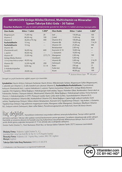 Neurozan 30 Tablet modelleri