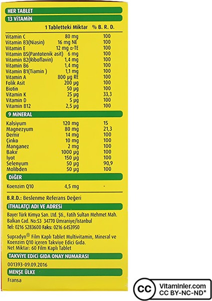Supradyn All Day 60 Tablet modelleri