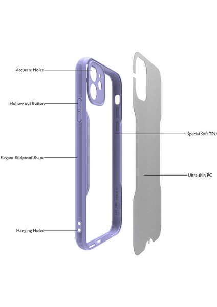 Apple iPhone 11 Tam Korumalı Renkli Kenarlı Parfe Kılıf