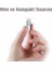 Polham 40GBPS Type-C To Type-C Çevirici Adaptör USB 4 Yüksek Hızda Veri Aktarım Kiti Type-C To Type 3