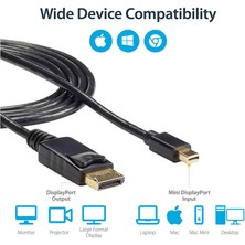 Wozlo Mini Displayport To Display Port Kablosu 4K 60Hz Thunderbolt 2 Kablo 1.8m