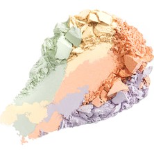 KikoMilano Kiko Makyaj Bazı ve Sabitleyici - Colour Correctıon Face Fıxıng Powder