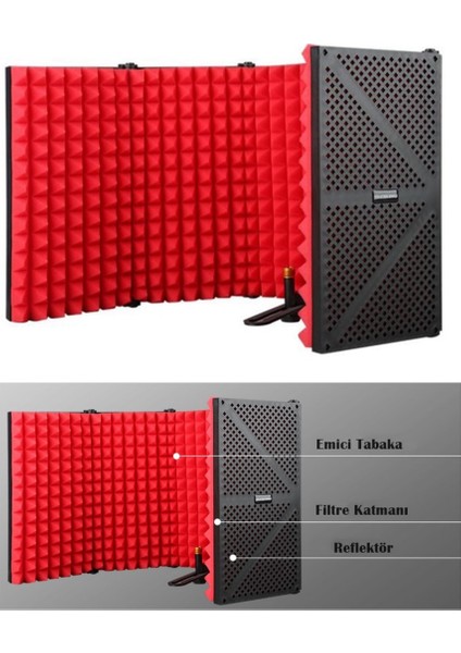 Pf-44 Red Mikrofon Ses Yalıtım Izolasyon Paneli 5 Bölümlü (75X30 Cm)