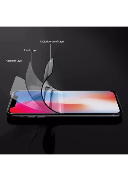 iPhone 11 Uyumlu Seramik Nano Tam Kaplayan Ince Esnek Ekran Koruyucu