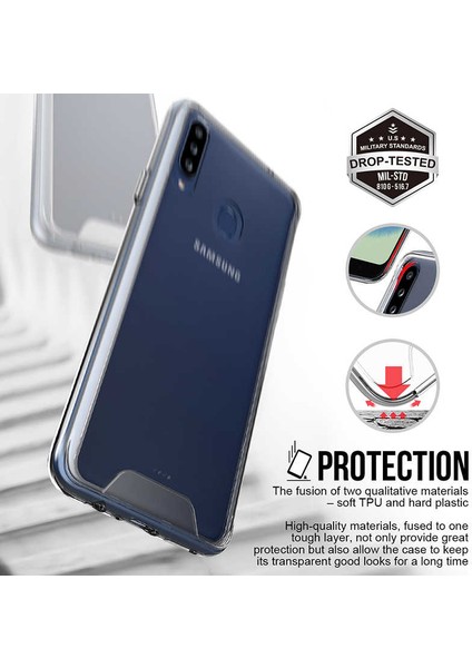 Samsung Galaxy A20S Uyumlu Kılıf Şeffaf Sert Ultra Koruma Teknolojisi Transparent Case modelleri