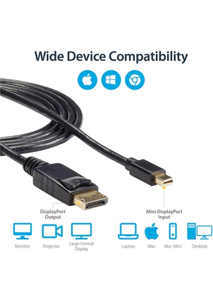 Apple Macbook Air/pro 4K 60 Hz Mini Display Port Thunderbolt To Display Port Kablo 1.8m