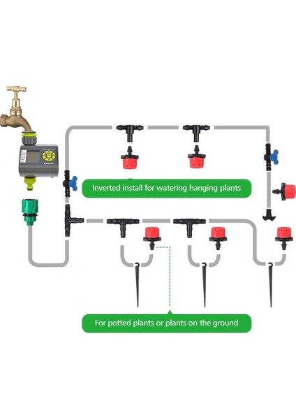 Verve Elektronik Bahçe Sulama Sistemi 20 Metre Damlalama Sulama Sistemi ve Ekleme Parçalı Set