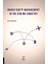 Brand Equity Management In The Airline Industry 1