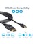 Mini Displayport To Display Port Kablosu 4K 60Hz Thunderbolt 2 Kablo 1.8m 4