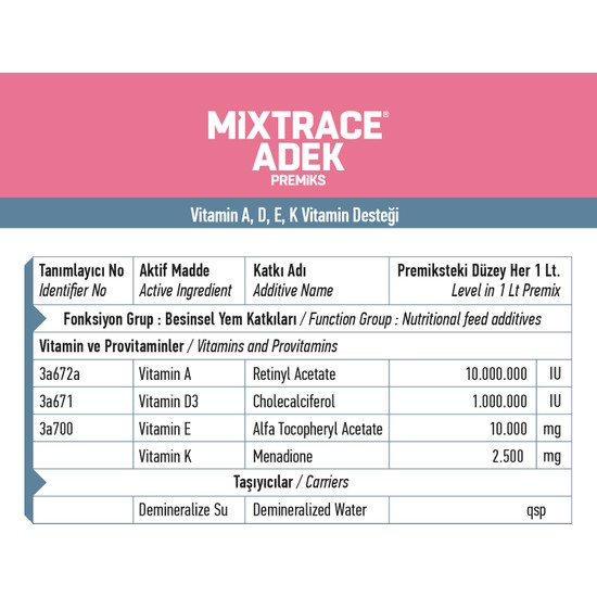 Mıxtrace Adek Vitamin A + Vitamin D3 Vitamin E Vitamin K3 Fiyatı