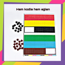 Zekice Kodlama Oyunları Robotik Kodlama Algoritma Eğlenceli Kodlama Oyunu