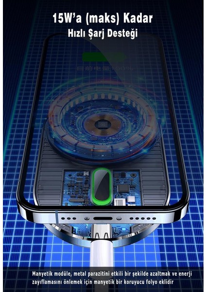 US-CD170 15W 2in1 Typec Magsefe, iPhone Uyumlu Manyetik Kablosuz Şarj ve Araç Içi Telefon Tutucu fırsatları