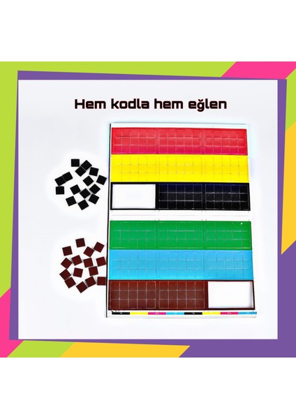 Kodlama Oyunları Robotik Kodlama Algoritma Eğlenceli Kodlama Oyunu