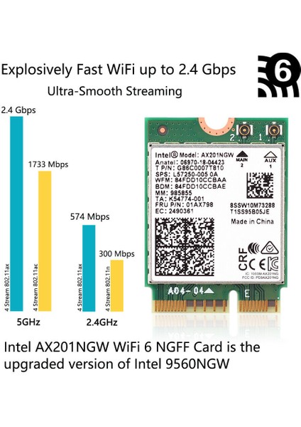 AX201NGW Wi-Fi 6 Dual Band M.2 Wifi Card