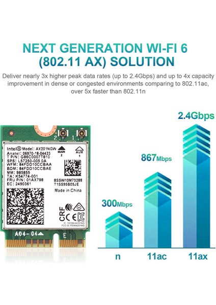 AX201NGW Wi-Fi 6 Dual Band M.2 Wifi Card
