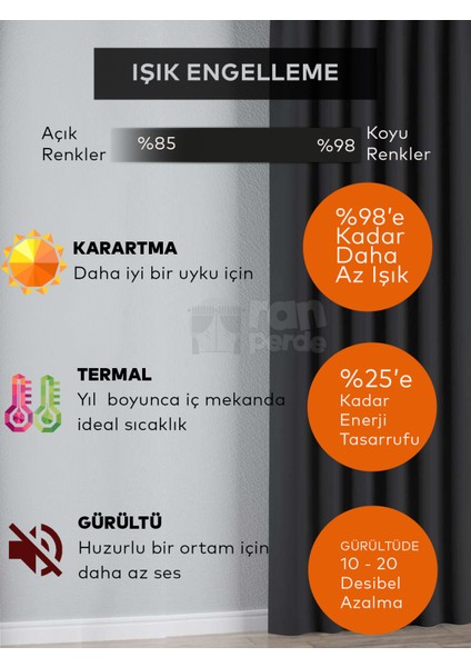 Keten Karartma Blackout Perde - Tek Kanat - Siyah - V1642