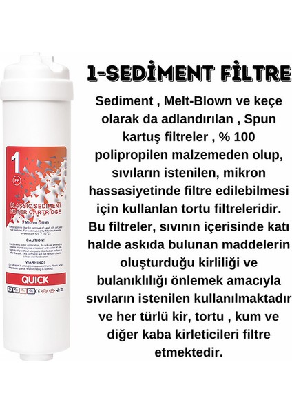 Kapalı Kasa Su Arıtma Cihazı Filtre Seti 5 Aşamalı Lg