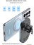 US-CD170 15W 2in1 Typec Magsefe, iPhone Uyumlu Manyetik Kablosuz Şarj ve Araç Içi Telefon Tutucu 3