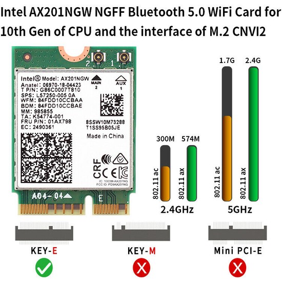 Intel Ax201ngw Wi Fi 6 Dual Band M2 Wifi Card Fiyatı 3374