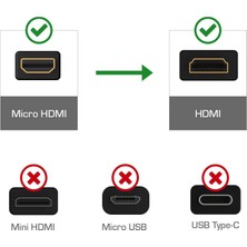 Aogo 3 Metre Mikro HDMI Kablo Micro HDMI To HDMI Kablo 3m Tip-D HDMI