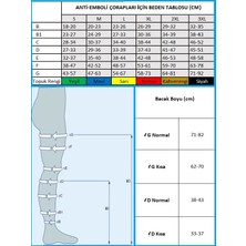 Antiemboli Çorabı  Kontrol Deliği Altta Dizüstü Normal Boy 1çift