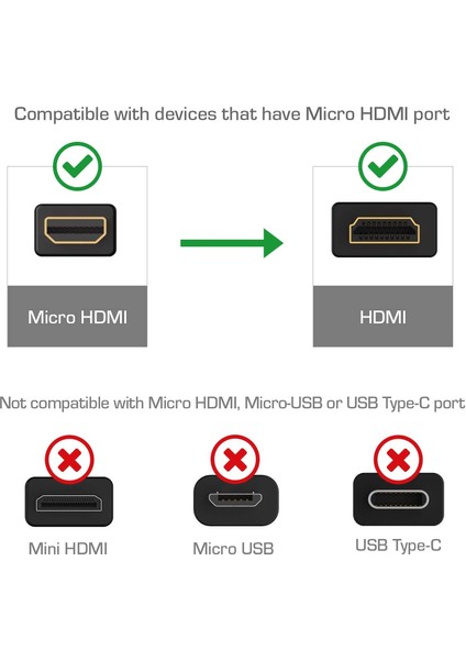0.5 Metre Mikro HDMI Kablo Micro HDMI To HDMI Kablo 0.5m Tip-D HDMI fiyatları