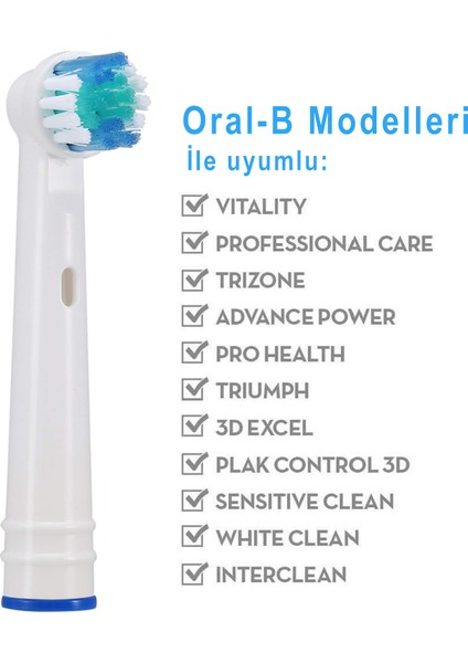 Oral B Uyumlu Diş Fırçası Yedek Başlığı Ve Başlık Koruyucu Kapak