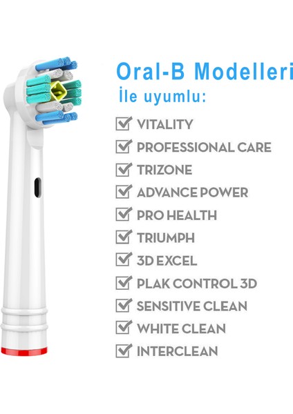 Oral B Uyumlu Diş Fırçası Yedek Başlığı Ve Başlık Koruyucu Kapak