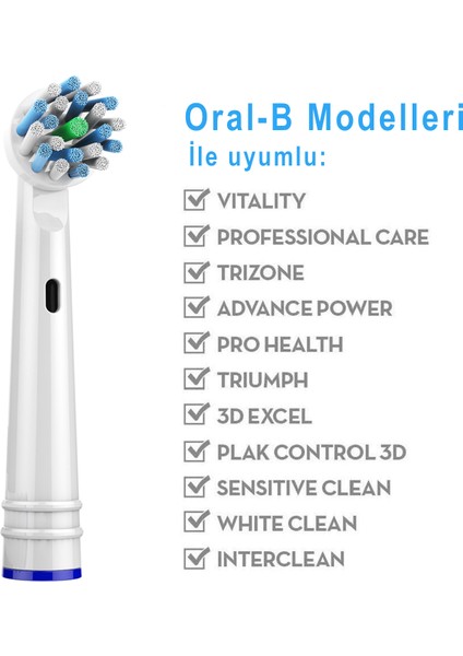 Oral B Uyumlu Diş Fırçası Yedek Başlığı Ve Başlık Koruyucu Kapak