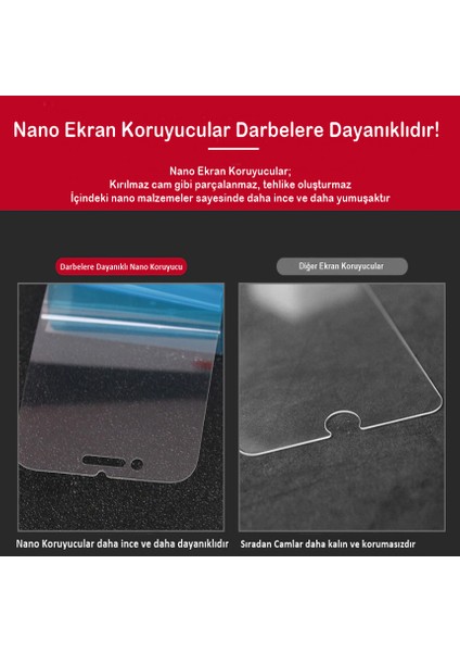 Apple iPhone x Nano Cam Ekran Koruyucu