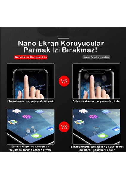 Apple iPhone x Nano Cam Ekran Koruyucu