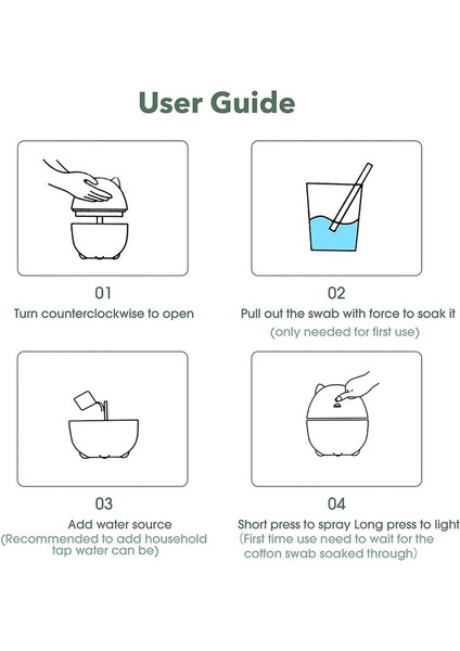 Yatak Odası İçin Nemlendirici Sevimli Kedi Ev İçin Gece Lambası Temel Saf Hava Nemlendiriciler 300 ml. (Yurt Dışından) indirimleri