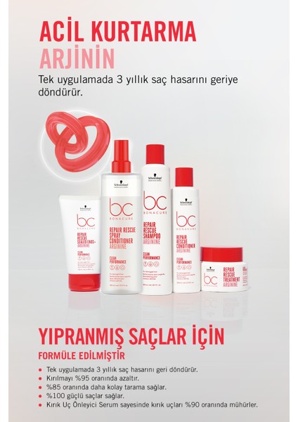 Bc Clean Acil Kurtarma Sprey Saç Kremi 400ML