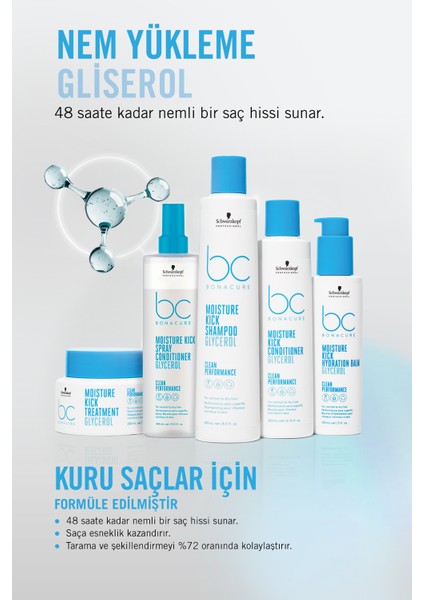 Bc Clean Nem Yükleme Sprey Saç Kremi 400ML