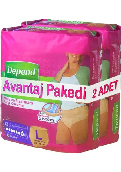 Kadın Emici Külot Büyük Large 42-50 Beden 10LU 2 Pkt 20AD