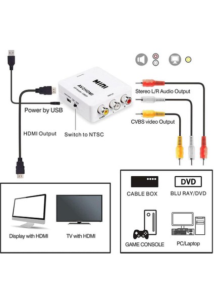 PrimeX Plus Px-1225 Av To HDMI Görüntü Çevirici/dönüştürücü 720P 1080P (Usb Enerji Kablo Dahil)