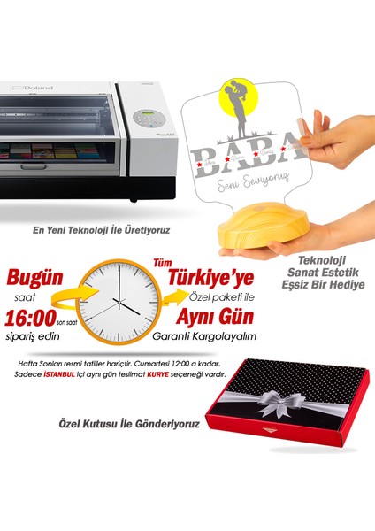 Babalar Günü Hediyesi, Kişiye Özel Babaya Hediye, Baba ve Çocuk Figürlü Isim Yazılı LED Lamba indirimleri