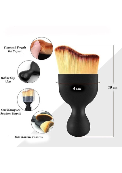 2'li Cilt Seti Üçgen Kontür Fırça + 4'lü Sünger fırsatları