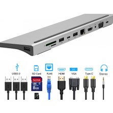 Daytona MST14-U 14in1 Type-C To 4*usb 3.0 4K Hdmı RJ45 Ethernet Kart Okuyucu Aux Pd Hub Çevirici Adaptör