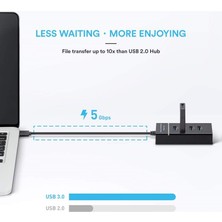 Tianyeda 4 Bağlantı Noktalı USB 3.0 Hub Adaptörü (Yurt Dışından)