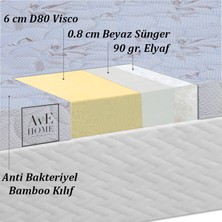 Ave Home Bioped Full Visco Premium Tek Kişilik Yatak Pedi