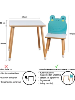 Odun Concept Çocuk Aktivite Masa ve Sandalye Takımı - Mdf- Kurbağa - Yaz Sil Özellikli