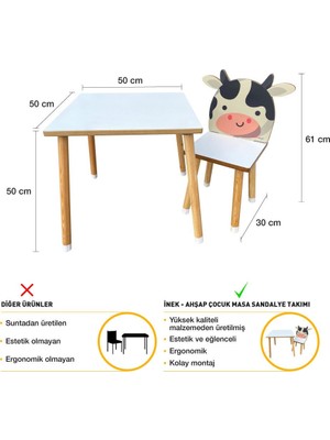 Odun Concept Çocuk Aktivite Masa ve Sandalye Takımı - Mdf- Inek - Yaz Sil Özellikli