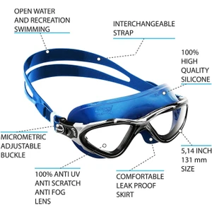 Planet Deniz Gözlüğü