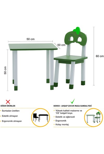 Odun Concept Ahşap Çocuk Oyun ve Aktivite Masa Sandalye Takımı - Gekko- Ahşap